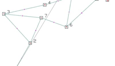 ΥΠΗΡΕΣΙΕΣ ΓΙΑ ΕΠΑΓΓΕΛΜΑΤΙΕΣ